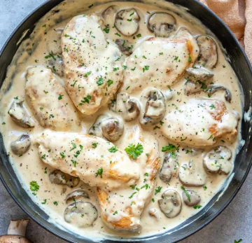 Chicken Mushroom Sauce (Medium)